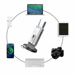 Kit pulizie Smartphone e accessori