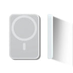Power Bank MagSafe – Personal Lab Edition